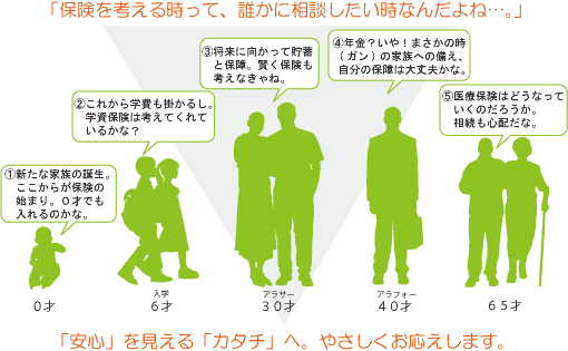お問い合せはこちらへ